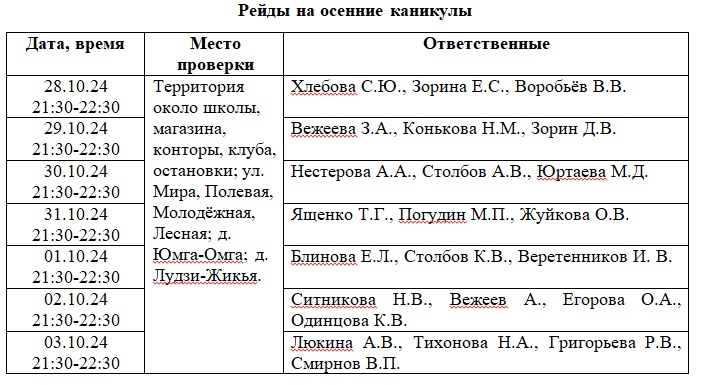 План работы на осенние каникулы, график работы спортивного зала, рейды.